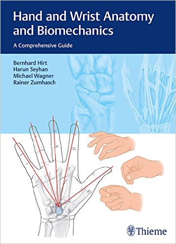 Hand and Wrist Anatomy and Biomechanics: A Comprehensive Guide
